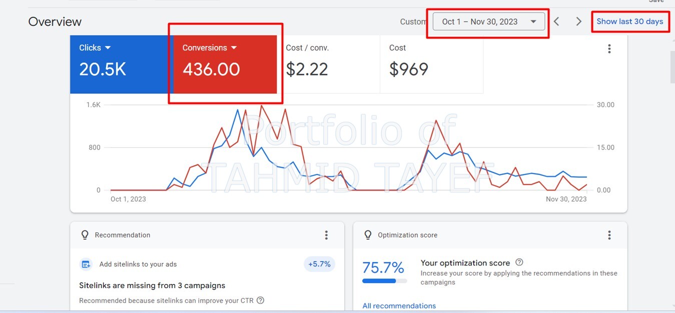 Google Ads Conversions